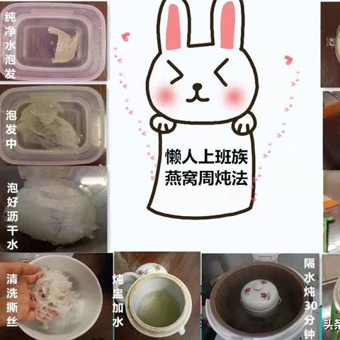 燕窝燕碎：与燕盏的区别、功效作用及食用方法对比分析