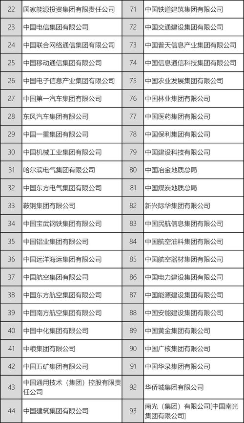 燕窝分多少等级及其价格划分详解