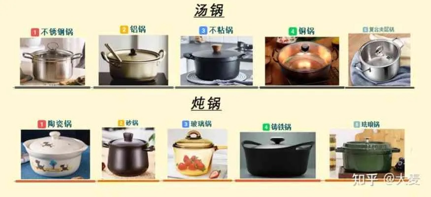 燕窝烹饪器具选择指南：不同类型锅具对比与更佳煮制方法解析