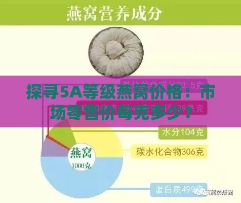 探寻5A等级燕窝价格：市场零售价每克多少？