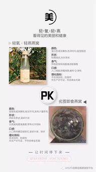 轻氧燕窝真的那么好吗——是否为正宗燕窝揭秘