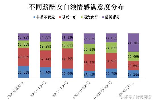 轻氧燕窝价格一览：不同规格、及购买渠道全面解析