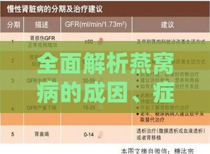 全面解析燕窝病的成因、症状及预防措施