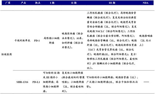 深度解析：燕窝营养价值真相及全面评估