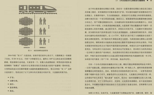 同仁堂燕窝真实性探究：辨别真伪、选购指南与用户评价分析