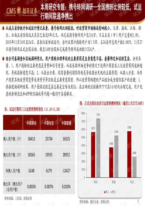 深度解析：燕窝固体物含量背后的意义与营养价值评估