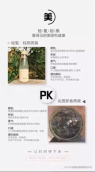 轻氧轻燕：即食燕窝新选择，范冰冰代言的便捷保养佳品