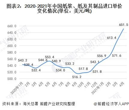 猴菇燕窝的成分揭秘：深入解析其制作原料与营养价值