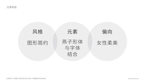 燕窝的外观特征与形成过程解析：揭秘燕窝的形态、成分及采集背后的故事