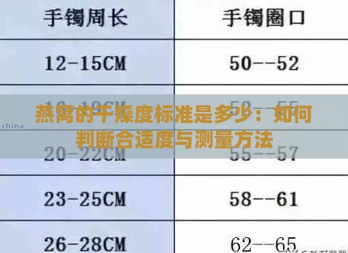 燕窝的干燥度标准是多少：如何判断合适度与测量方法