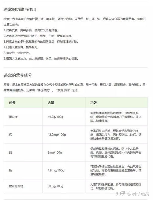 燕窝营养价值解析：全面探究其营养成分与保健功效