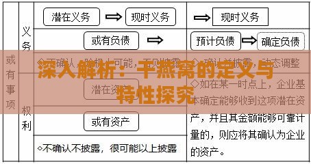 深入解析：干燕窝的定义与特性探究