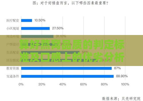 算好燕窝品质的判定标准及口感上的优劣分析