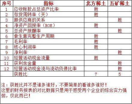 燕窝湿度、保存方法及对品质影响的全解析指南