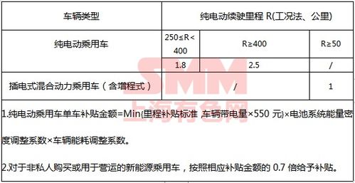 燕窝湿度、保存方法及对品质影响的全解析指南