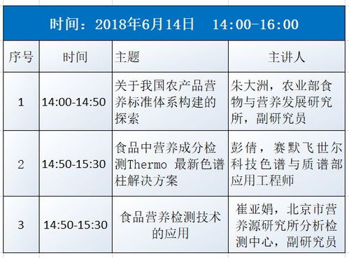 探究燕窝碎片营养价值及其与健康益处