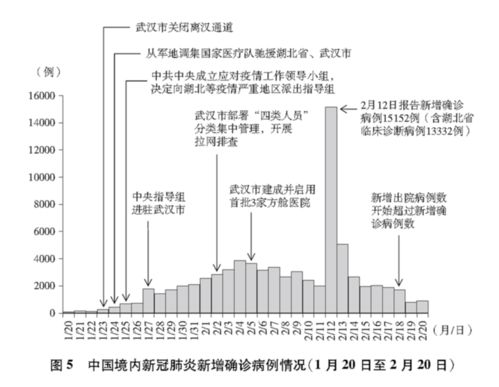 详尽解析：燕窝泡发过程中的水温选择与水质要求全攻略