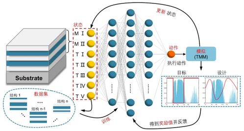 详尽解析：燕窝泡发过程中的水温选择与水质要求全攻略