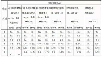 燕窝净度解析：全面了解高净度燕窝的选择标准与重要性