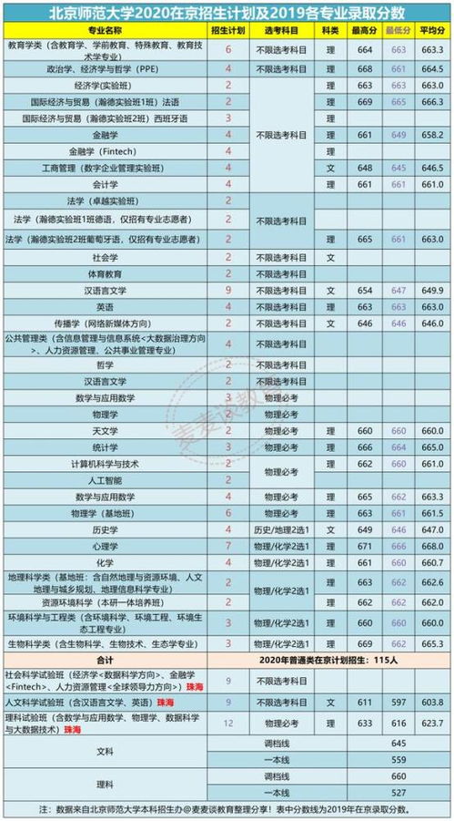 燕窝粗条、细条区别及挑选技巧：全面解析燕窝分类与选购要点