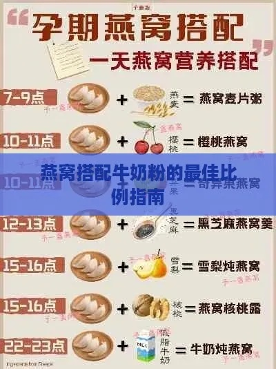 燕窝什么时候放纯奶粉更佳及与牛奶的搭配时机探讨