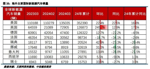 当前市场燕窝价格探秘：品质与价位详解