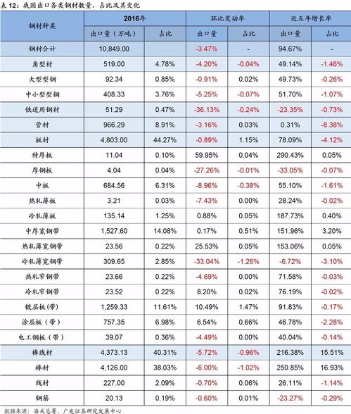 当前市场燕窝价格探秘：品质与价位详解