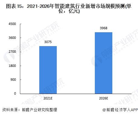 2023年燕窝市场价格全景解析：价格走势、影响因素及购买指南