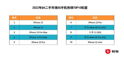 2023年燕窝市场价格全景解析：价格走势、影响因素及购买指南