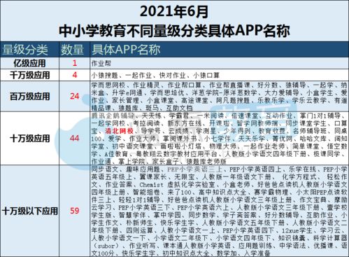 燕窝S级与P级区别解析：揭秘燕窝等级划分与选购指南