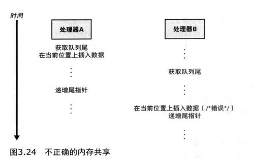 燕窝S级与P级区别解析：揭秘燕窝等级划分与选购指南