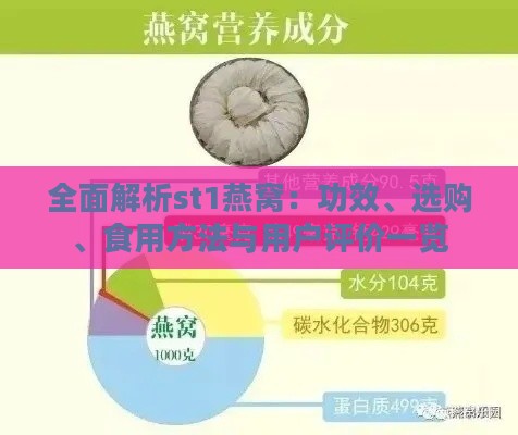 全面解析st1燕窝：功效、选购、食用方法与用户评价一览