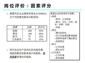 全面解析st1燕窝：功效、选购、食用方法与用户评价一览