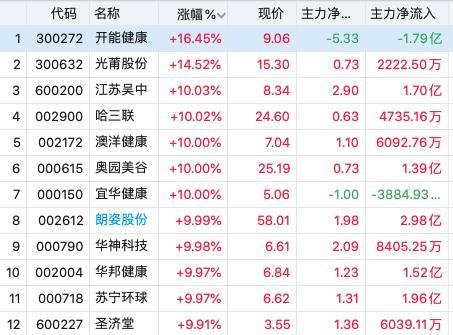 印尼燕窝最新市场价格解析：全面了解每克价格及影响因素