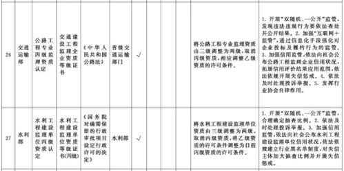 印尼燕窝最新市场价格解析：全面了解每克价格及影响因素