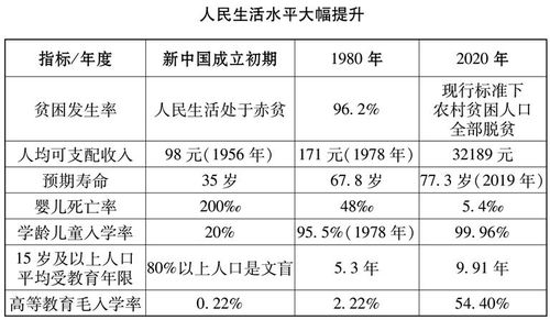 深度解析：燕窝酸的主要成分、丰富营养价值与全方位功效探究