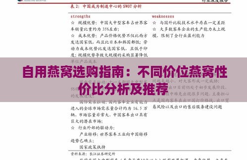 自用燕窝选购指南：不同价位燕窝性价比分析及推荐