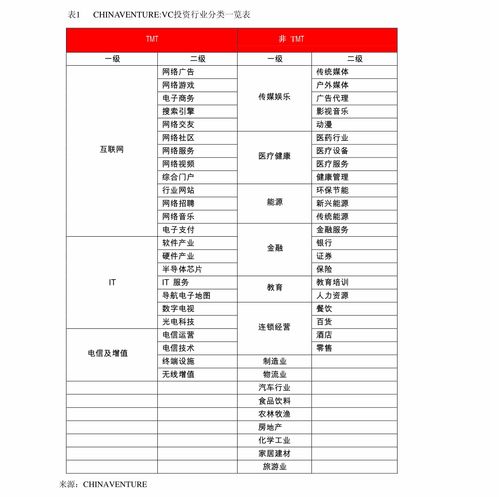 一年四季燕窝食用指南：了解更佳季节与全年滋补策略