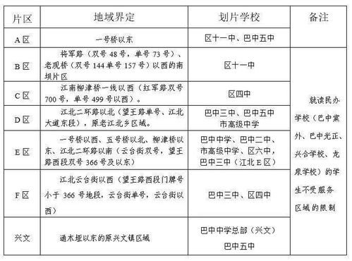 一年四季燕窝食用指南：了解更佳季节与全年滋补策略