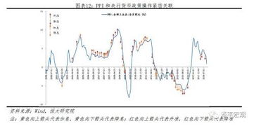 燕窝产量与季节关系解析：揭秘各季节燕窝产量的高低及影响因素