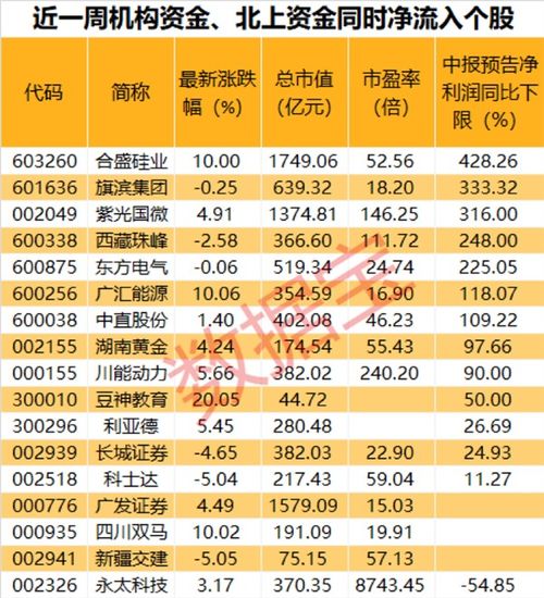 燕窝产量与季节关系解析：揭秘各季节燕窝产量的高低及影响因素