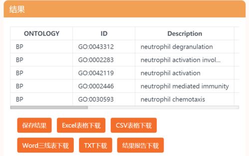 揭秘燕窝炖煮常见问题：探究燕窝易化水的五大因素及正确炖煮技巧