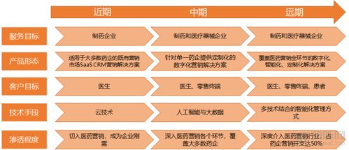 燕窝市场最新价格指南：不同等级燕窝价格一览