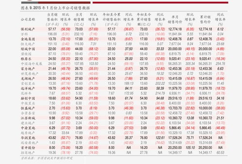 今日燕窝价格：查询最新行情及多少钱一盒