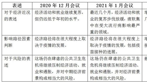 探究泥燕窝的食用价值与安全性：了解其营养、功效及潜在风险