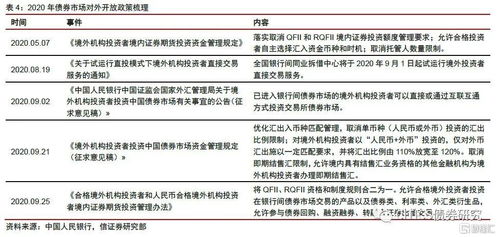 探究泥燕窝的食用价值与安全性：了解其营养、功效及潜在风险