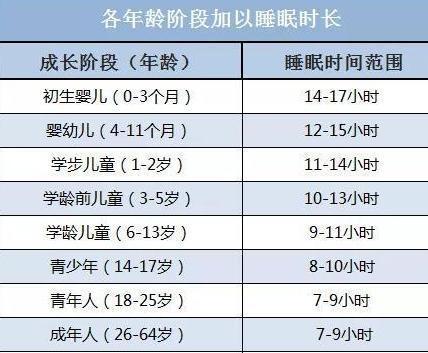 '探究不同品种燕窝品质优劣：哪一款是你的更佳选择？'