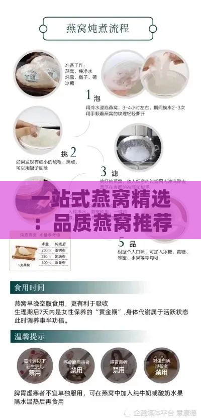 一站式燕窝精选：品质燕窝推荐与专业选购指南