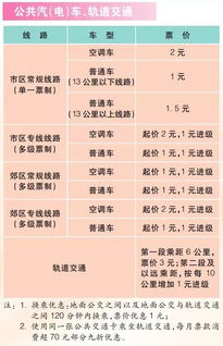 燕窝市场价位解析：不同等级与类型燕窝价格一览及选购指南