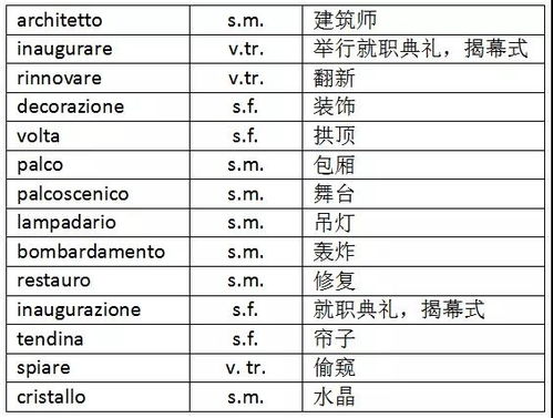 燕窝9a是什么级别，009代表什么意思解析